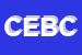 Logo di CREDITO ETNEO -BANCA DI CREDITO COOPERATIVO-S COOP ARL