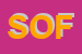 Logo di SOFITALIA (SPA)