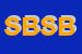 Logo di SBA BROKER SBA BROKER SRL