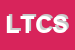 Logo di LICIA TANDURELLA e C SAS