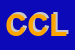 Logo di CSC DI COPPOLA LUCIA