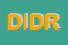 Logo di DGT IMPRONTE DIGITALI DI RADI STEFANO