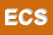 Logo di EUROSERVIZI E CONSULENZA SRL