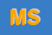 Logo di MEDISYS SRL