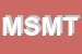 Logo di MTI SRL -MULTIMEDIA TECHNOLOGIES INSTITUTE