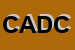 Logo di CDA AUTOMOTIVE DI D-AMICO CLAUDIO FELICE