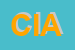 Logo di CIAVOLA