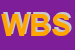 Logo di WORLD BUSINESS SRL