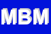 Logo di MOLICA BISCI MARIO
