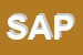 Logo di SAPIA