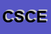 Logo di CED SERVIZI CENTRO ELABORAZIONE DATI SNC