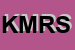 Logo di KEIX MARKETING RESEARCH SRL