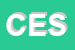 Logo di CESED SNC