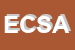 Logo di EASY CONSULT STUDIO ASSOCIATO DI DOTTORI COMMERCIALISTI CHIOVETTA DI