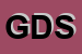 Logo di GIS DESIGN SRL