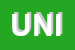 Logo di UNIFARM