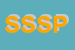 Logo di SPM SRL -SERVIZI PUBBLICITA-MARKETING