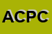 Logo di AGENZIA COMUNICAZIONE PUBBLICITÀ CEF ADVERTISING DI SERGIO ALFINO