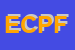 Logo di EURO COMPANY-DIFFUSIONE PUBBLICITARIA DI FERLITO LETIZIA MARIA