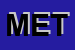 Logo di METIS