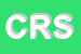 Logo di CNOS-FAP REGIONE SICILIA