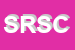 Logo di STAFF RELATION SOC COOP ARL