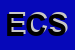 Logo di ECOLOGY COMPANY SRL