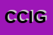 Logo di CCI (COMPAGNIA CONSULENZE INDUSTRIALI ) DI GIOVANNI IANORA E C SAS