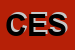 Logo di CENTRUFFICI EXECUTIVE SERVICE