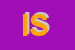 Logo di ICT SRL