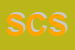 Logo di SC COMUNICAZIONEeIMMAGINE SRL