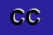 Logo di COMUNE DI CATANIA