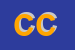 Logo di COMUNE DI CATANIA