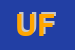Logo di UFFICI FINANZIARI