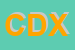 Logo di CIRCOLO DIDATTICO XXV