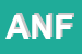 Logo di ANFE