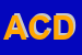 Logo di ASSOCIAZIONE CROCE D-ORO