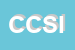 Logo di CATTEDRA CLINCHIRURGPRONT SOCCORSO II DELL-UNIV