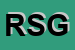 Logo di RUGGIERI SALVATORE GIUSEPPE