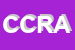 Logo di CRA -CENTRO RIPRODUZIONE ASSISTITA SRL