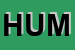 Logo di HUMANITAS