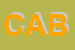 Logo di CEAB ALIMENTAZIONE BENESSERE
