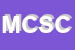Logo di MEDI CARE SOCIETA-COOPERATIVA SOCIALE