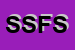 Logo di SFDI SIRAGUSA FRANCESCO SAS