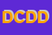 Logo di DIAGNOSTICA CARDIOVASCOLARE DEL DRSALVATORE GIBIINO e CSNC