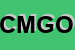 Logo di CENTRO MEDICO DI GINECOLOGIA E OSTETRICIA SIRIO