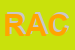 Logo di RACITI