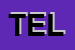 Logo di TELECOBALTOTERAPIA