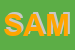 Logo di SAMBATARO
