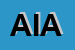 Logo di AIAV